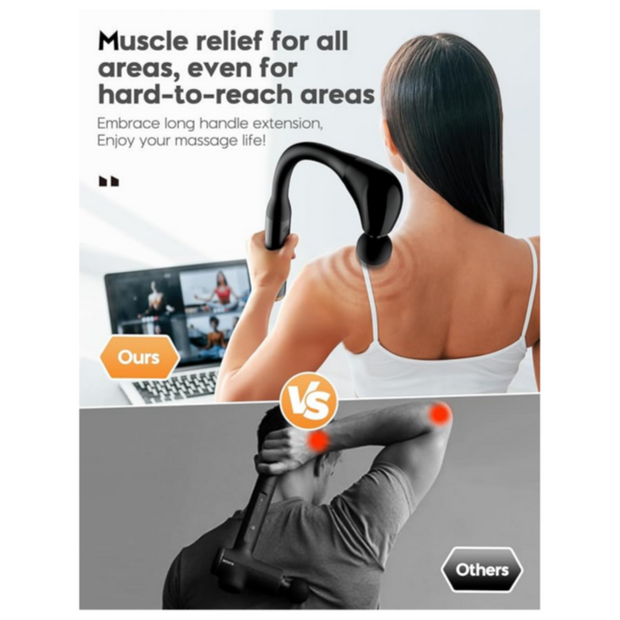 The massage gun is equipped with an upgraded extended handle