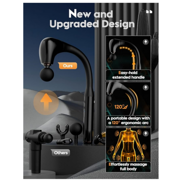 The massage gun is equipped with an upgraded extended handle