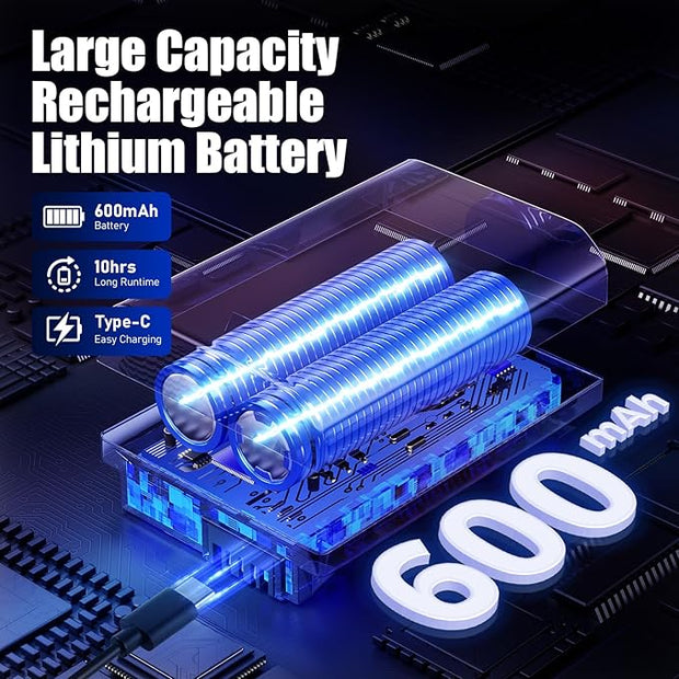 Wireless guitar transmitter receiver