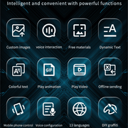 DIY Car LED Screen with 8000+ Animations and Easy App Sync