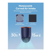 Aero Ultra Portable Handheld Fan